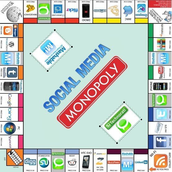 Social_Media_Monopoly