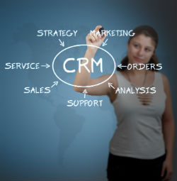 CRM_2