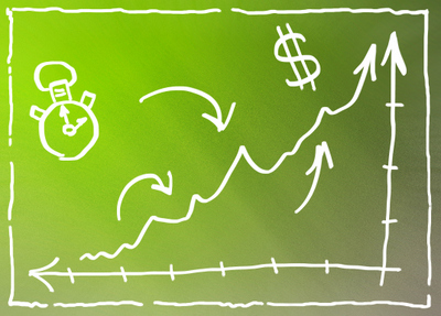 time__money_chart